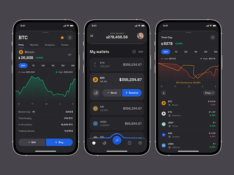 Design Concepts for Crypto Wallet Mobile Application! by Giorgi ...