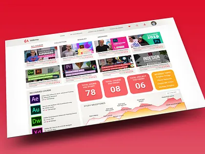 Daily UI- Day18 Analytics Chart analytics chart concept daily 100 daily 100 challenge daily challange dailyui day18 design inspiration inspiring interface interface design ui