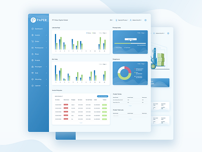 Paper.id Web App Dashboard Redesign dashboard illustration invoice modern flat design redesign ui ux design www.paper.id