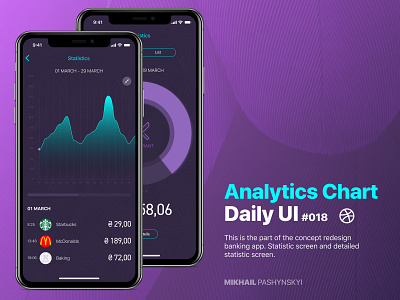 Daily Ui #018 - Analytics Chart analytics chart app design banking banking app daily 100 challenge dailyui dailyui 002 statistic statistic screen statistics uidesign