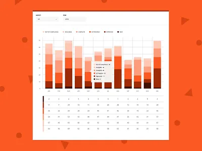 Stacked Bar Chart ui web design