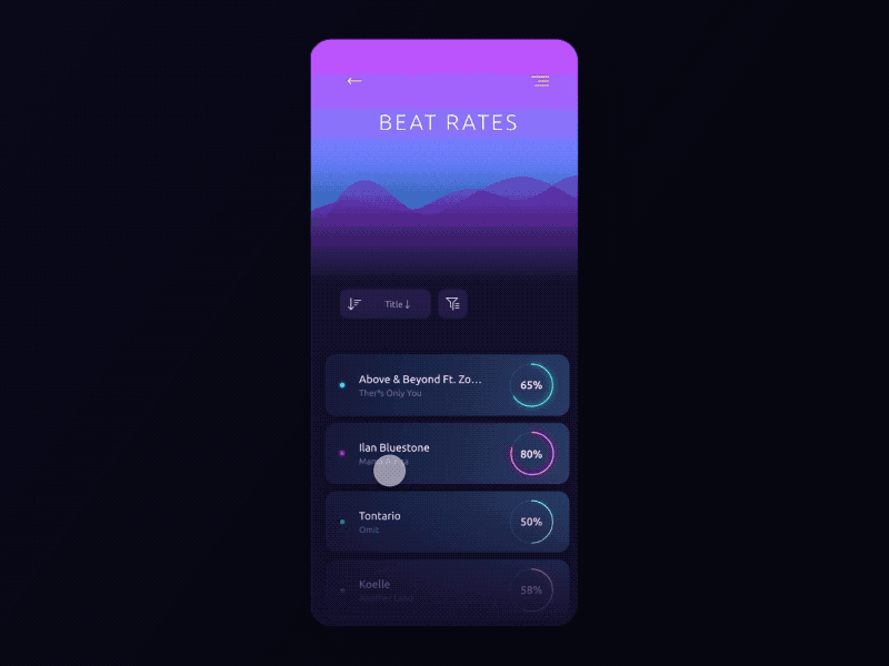 Phone Statistic Panel edm music panel static statistic table