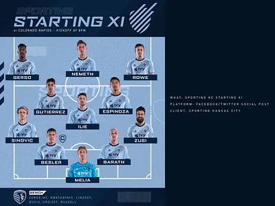 Sporting KC Starting XI - Social Graphic kansas city mls soccer social sporting kc sports starting xi