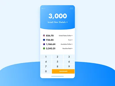 Daily UI Challenge #004 - Calculator calculator challenge accepted daily 100 challenge dailyui mobile ui