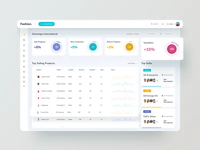 Ecommerce Dashboard UI admin analytics clean coloful dashboard ecommerce minimal app product sale user user interface webapp