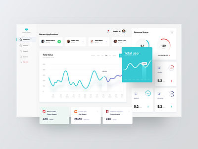 Medical Webapp Dashboard dashboard doctor app graph medical app statistics ui user dashboard we app web application