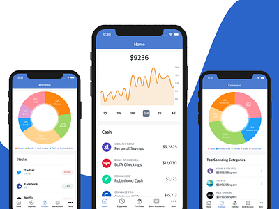 iOS Finance App Template app template finance finance app finance financial firebase ios mobile mobile app mobile app design mobile app development mobile app development company mobile templates mobile ui mobile ui design swift uikit