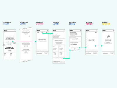 Mobile App Map app map branding design explorations interactiondesign mobile ui ux