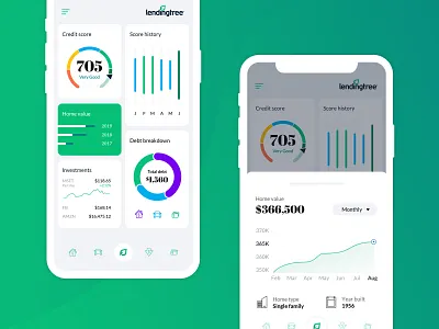 Financial App Dashboard credit score credit wheel debt donut chart home value house value investments lending line chart loans mobile mobile app typography ui ux
