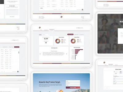 Wishlist rewards analytics b2b dashboad employee rewards enterprise software human resources product design product management ui ux designer
