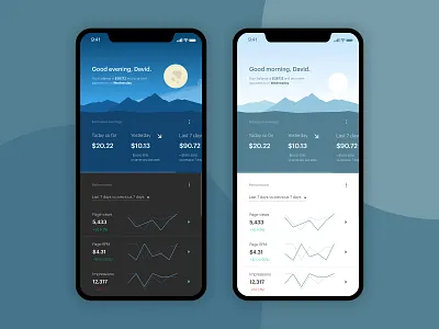Yetso Dashboard - Dark / Light theme concept app dark light dashboard design mobile theme ui ux yetso