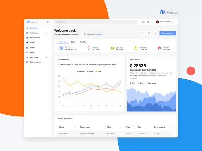 Majestic free admin dashboard admin admin template animation app bootstrap chart dashboard download flat graph icon interface profile theme themes typography ux vector web website