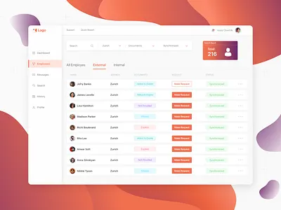Drill Down Dashboard dashboard design drill down fancy interface design report ui ux design