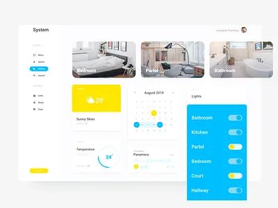 Day 21 calendar challenge dailyui dashboard digital home ui ux web webdesign website