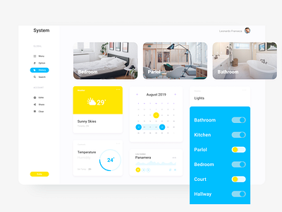 Day 21 calendar challenge dailyui dashboard digital home ui ux web webdesign website