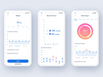 Health Butler app blood pressure blood sugar health ui ux