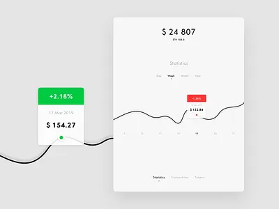 Crypto Wallet app black clean crypto crypto currency design grid interaction interface minimal mobile mobile app tablet tablet app ui ux wallet web white