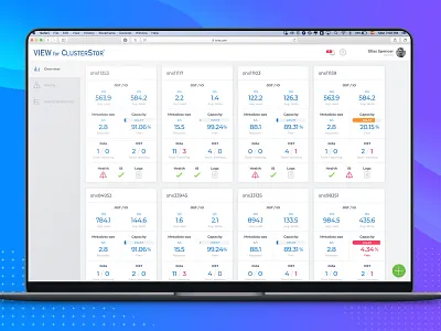 CRAY® View for Clusterstor analytics application big data charts hpc monitoring product design storage ui ux