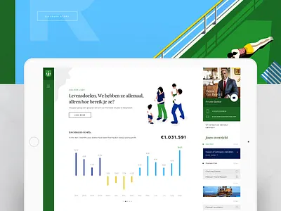 Bank Dashboard Concept art direction branding design digital illustration layout logo ui ux webdesign