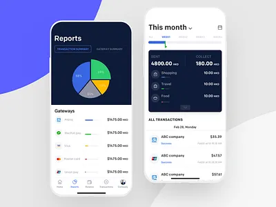 Reports Yedpay alipay contactless payment credit cards higher conversion increase sales johnyvino merchant online payment payment payment app payment methods platform point of sales qr code payment robust sercurity smart device ui ux