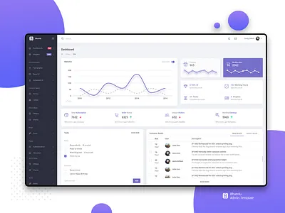 Bhumlu Admin admin admin dashboard admin design admin panel admin template admin templates admin theme bhumlu bootstrap admin bootstrap admin template branding dashboad ui deisgn ui design ui web design uikit widgets
