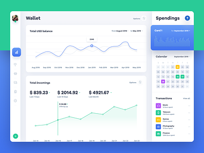Wallet App agency app business creative etheric figma fin tech finance app flat gradient ia interface ios mobile modern typography ui ux wallet web