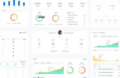 Dashboard chart dashboad ui