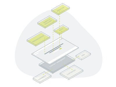 Dynamic Website Illustration content management system development agency illustration web design web developement website
