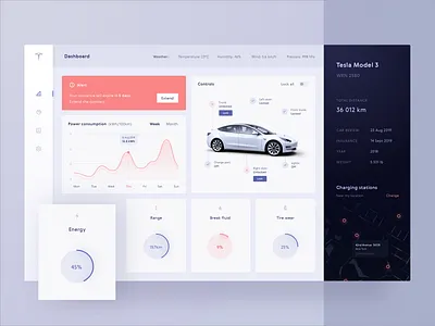 Car Dashboard Interface 10clouds app automotive car car app chart dashboard design interface minimal ui ux