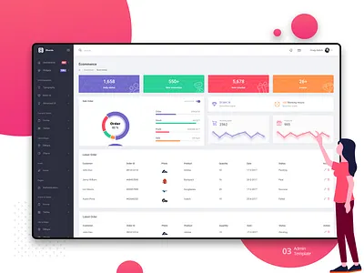 Ecommerce :Bhumlu Admin Dashboard 2018 trends 2d admin dashboard admin design admin panel admin template angularjs bootstrap 4 branding ui ui ux design