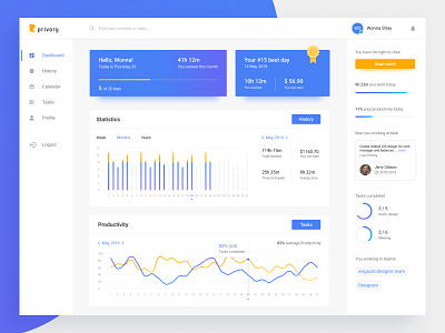Worker Dashboard chart dasboard design graphs statistics system ui ui ux design user dashboard ux ui web
