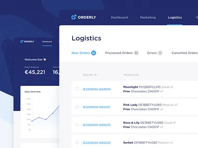 Orderly Logistics admin branding cards charts desktop application logistics navigation order confirmation orders revenue sales sales dashboard support