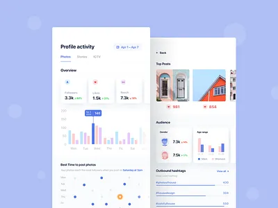 Marketing analytic tool for Instagram app design marketing mobile ui ux