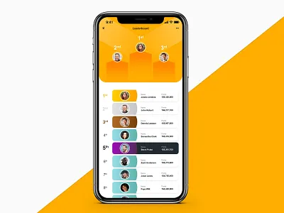 Daily UI - Day 19: Leader board 019 dailyui leader board leaderboard ui