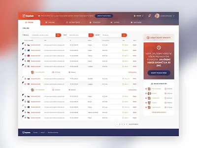 Foxydesk web application UI app applicaiton blocks browser clear dash dashboard design app desktop flat operator orange sketch ui users ux web webdesign