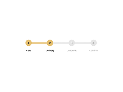 Daily UI #086 Progress Bar 086 dailyui