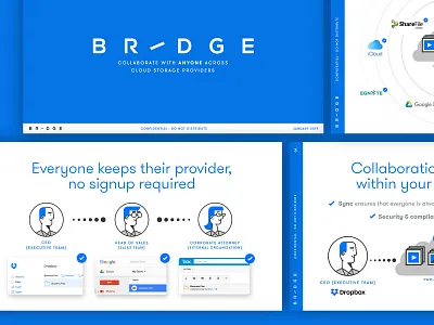 Bridge Pitch Deck company deck company pitch company profile corporate presentation illustrated deck illustrated profile investor deck keynote keynote theme pitch deck pitchdeck powerpoint deck powerpoint theme