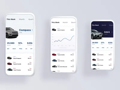 Best selling cars car car app cars leaderboard mobile ui