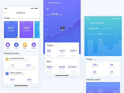 Mobile UI for Statistics App app colour design diagram histogram mobile ui statistics ui