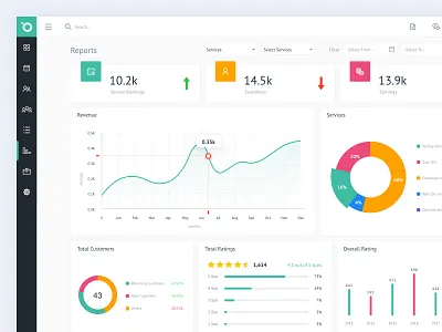 Reports analitycs card client customer dashboard data data analysis details filter flat graph illustration list minimal product report service table ui ux