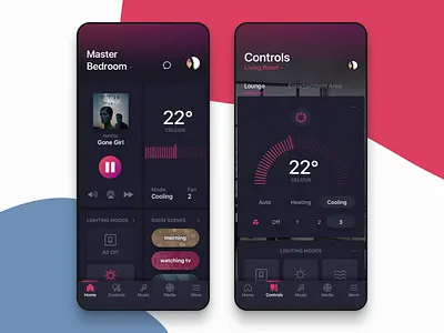 Smart Home Dashboard