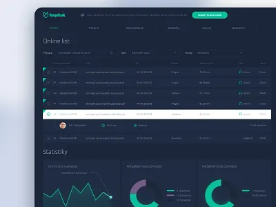 Foxydesk Dark theme WIP app app apps application application black dark dark app flat graphs green sketch stats ui vip web web design webdesign wip