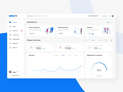 OfiliateONE dashboard design cards dashboard data data analytics onboarding platform statistics ui