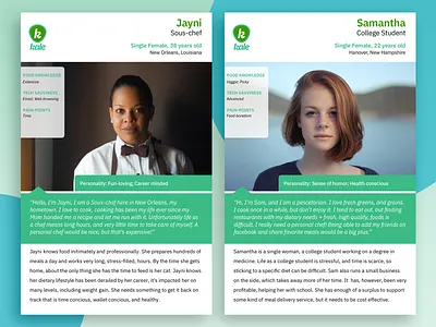Kale - Personas design persona psd ux ux design