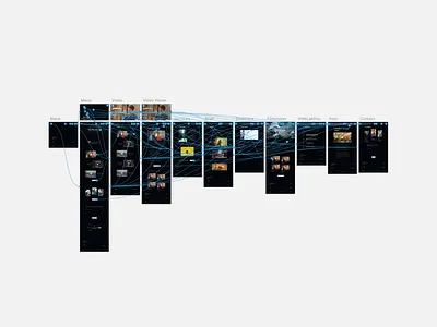 Website Redesign clean dark design film minimal website