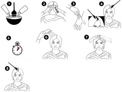Hair Dye Instructions - Line Drawings branding design graphic design illustration vector