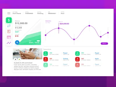Dashboard Web UI app banking banking app banking website dashboard design interface money ui user experience user interface ux web app web design web design and development website