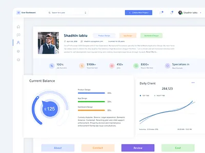 User Dashboard best shot creative creative design dashboard dashboard desigin dashboard template dashboard ui dribbble best shot new trend new trends 2019 user dashboard