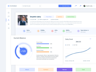 User Dashboard best shot creative creative design dashboard dashboard desigin dashboard template dashboard ui dribbble best shot new trend new trends 2019 user dashboard