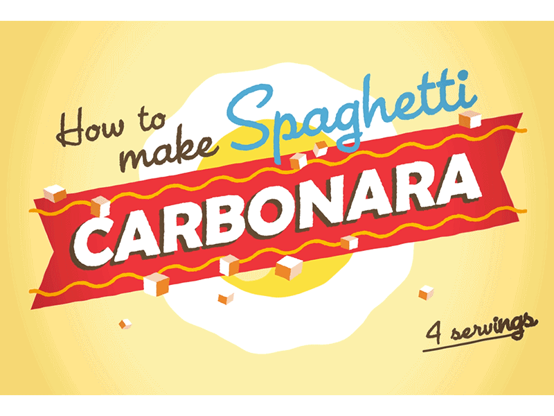 Carbonara Day! Link to full video 2d animation adobe after effects bacon carbonara carbonaraday deckard977 eggs explainervideo illustrator mauro mason mauromason motion design motiongraphic pasta pastacarbonara recipe tutorial